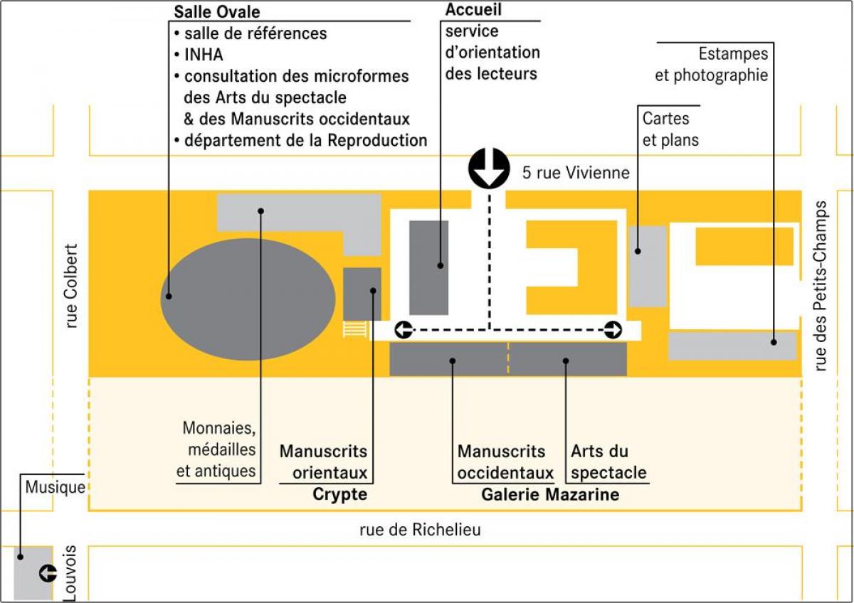Kat jeyografik nan Bibliothèque nationale de Frans Richelieu-Louvois