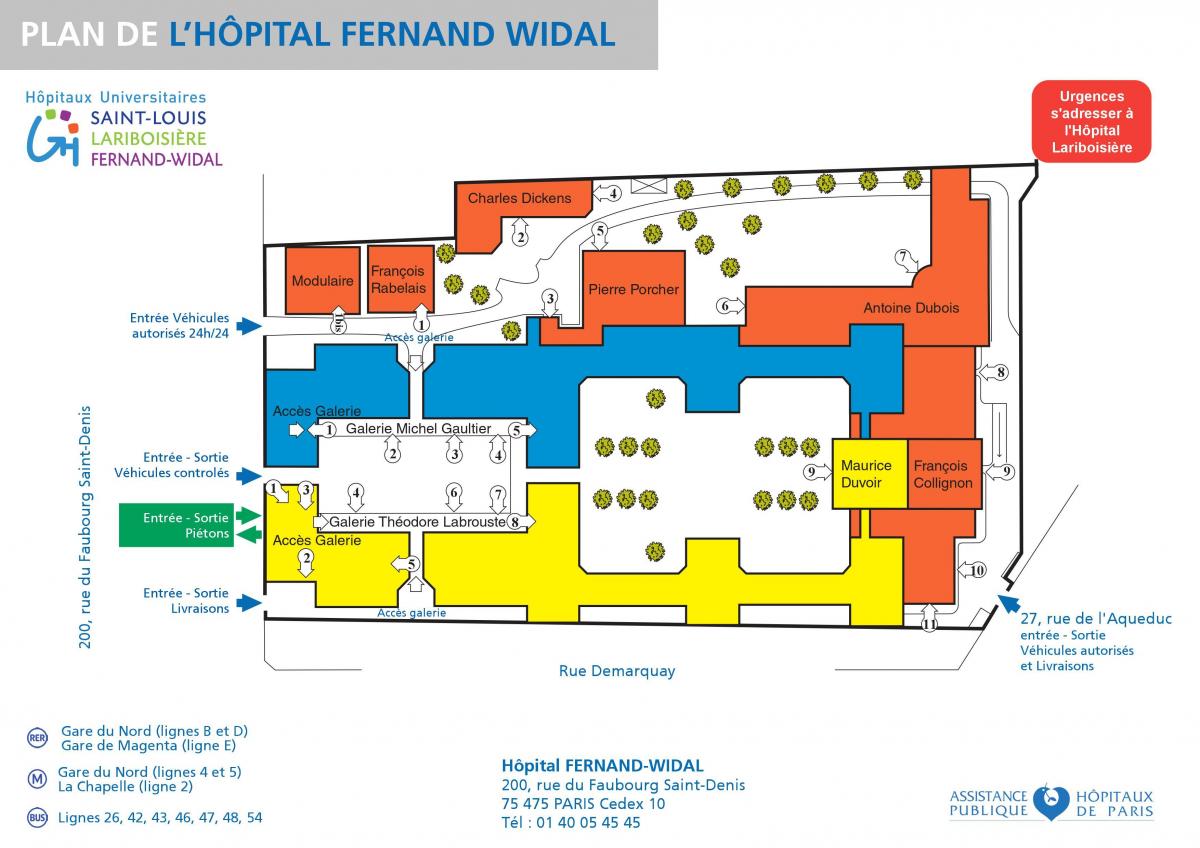 Kat jeyografik nan Fernand-Widal lopital
