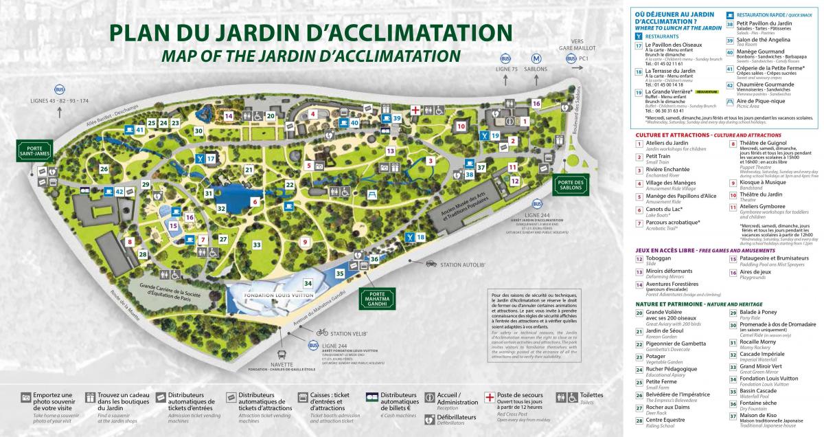 Kat jeyografik nan Jardin d'Acclimatation
