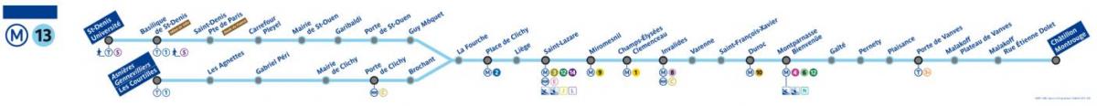 Kat jeyografik nan Pari liy métro 13